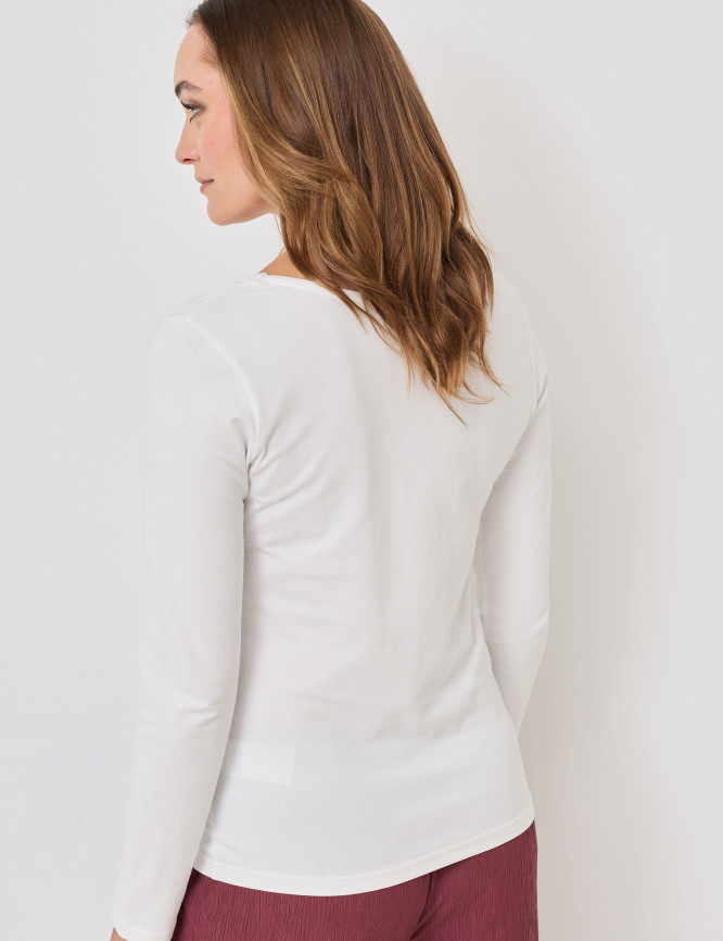 Model Back View