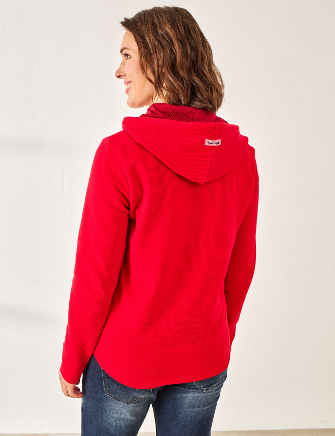Model Back View