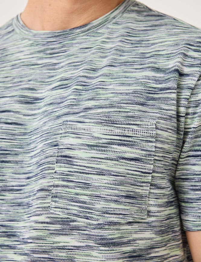 Model Detail View Model Detail View
