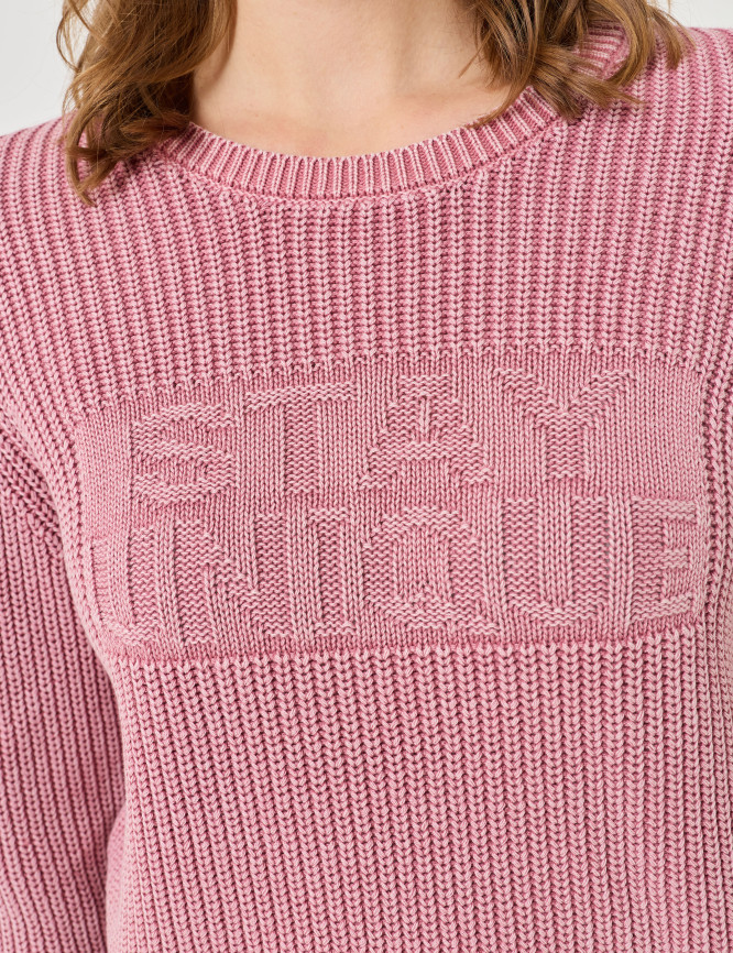 Model Detail View