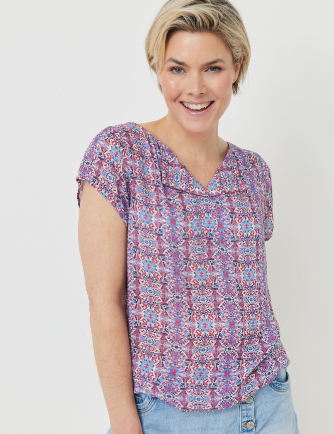 Model Front View
