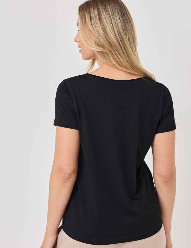 Model Back View