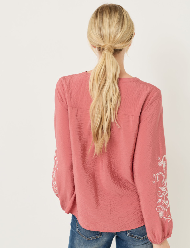 Model Back View
