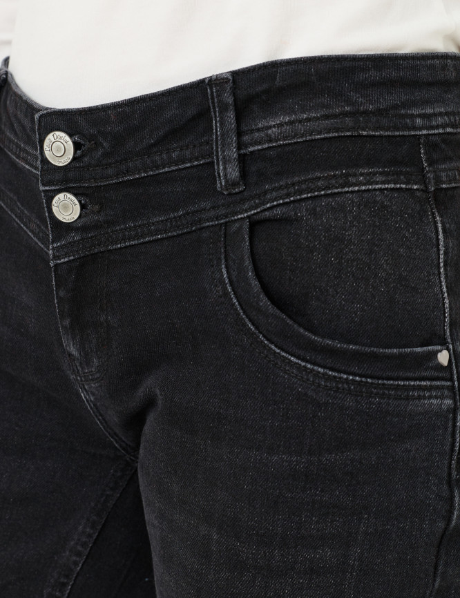 Model Detail View
