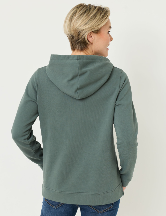 Model Back View