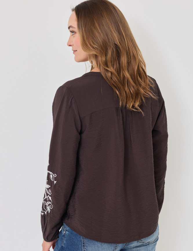 Model Back View