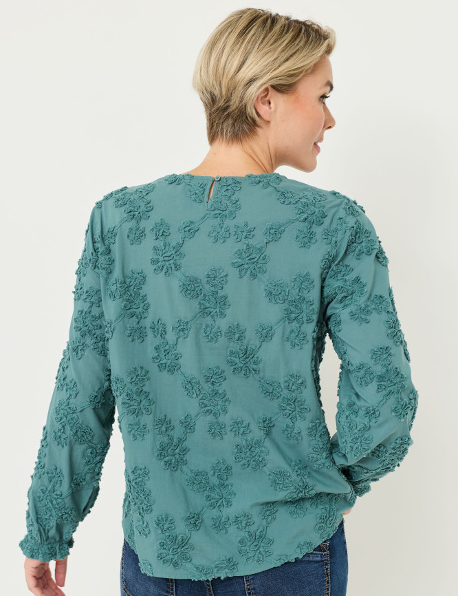 Model Back View
