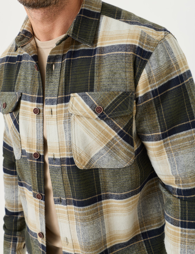 Model Detail View