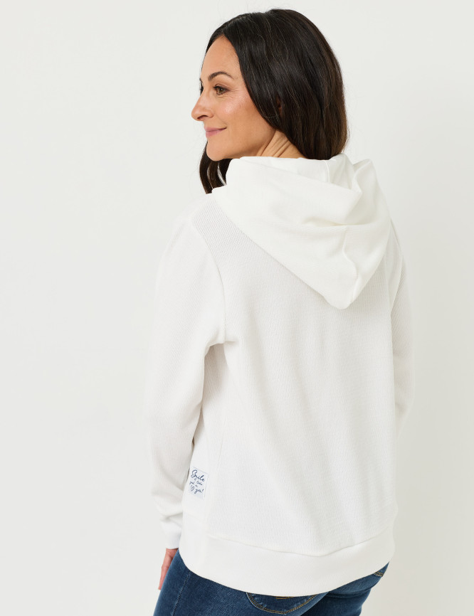 Model Back View