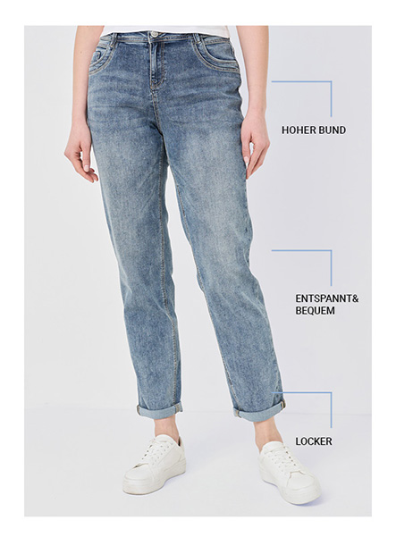 Textgrafik zu Bootcut Fit Jeans mit Beschreibung der Passform und Eigenschaften