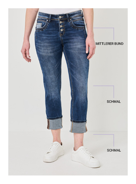 Textgrafik zu Bootcut Fit Jeans mit Beschreibung der Passform und Eigenschaften